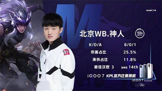 在赛后接受 在赛后接受