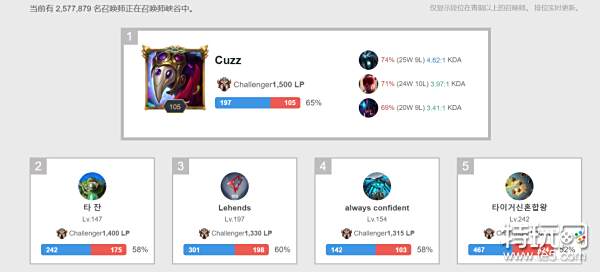 此次伤病不 此次伤病不