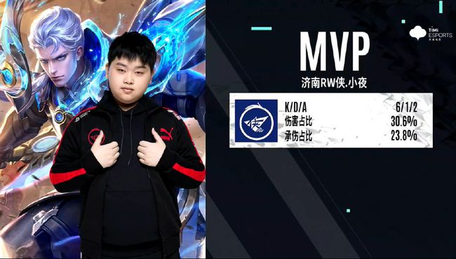 斯巴达勇士 斯巴达勇士