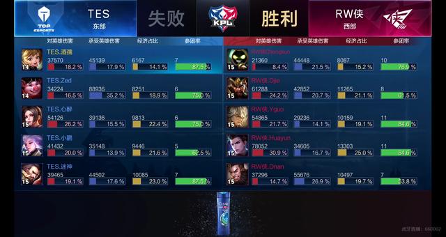 稳定的球队
